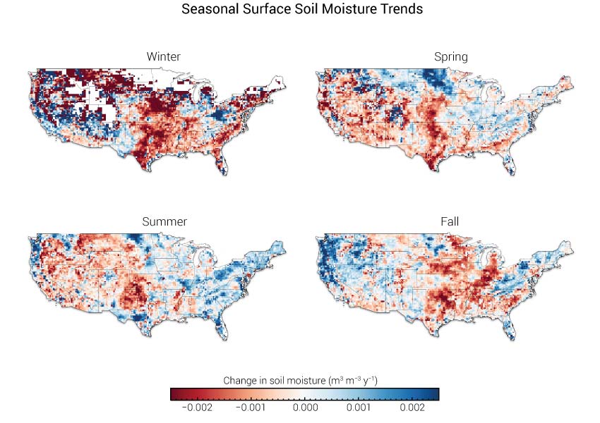 Seasonal Surface Soil Moisture Trends