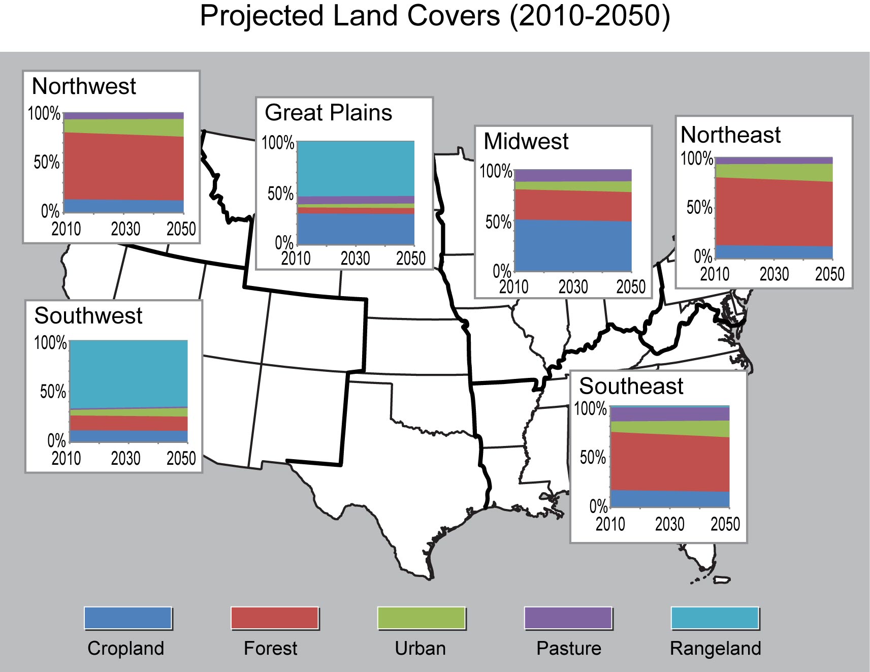 Land Use And Land Cover Change National Climate Assessment