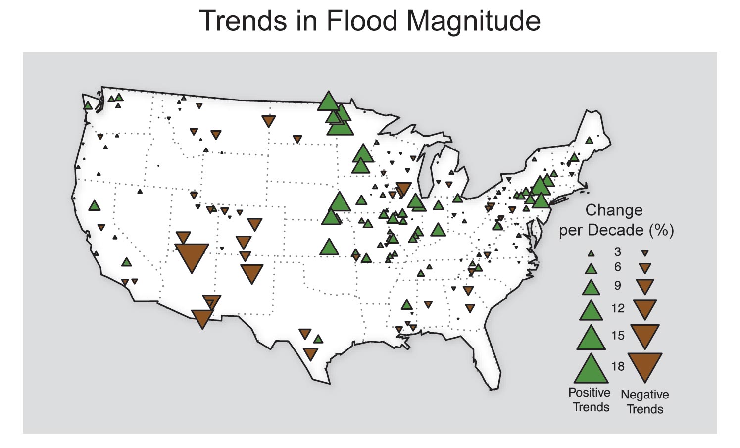 Trends in Flood Magnitude